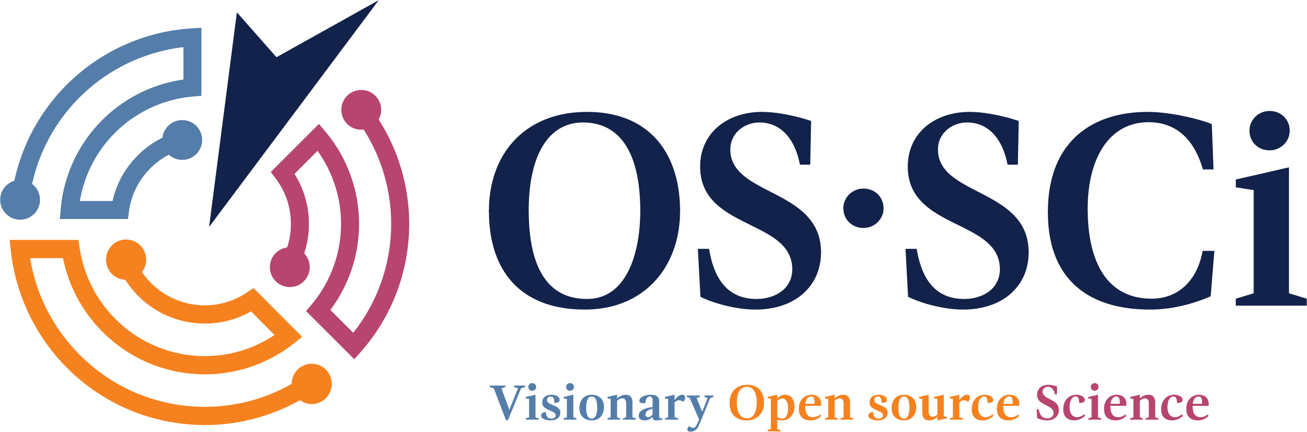 Opensource Science Home Page